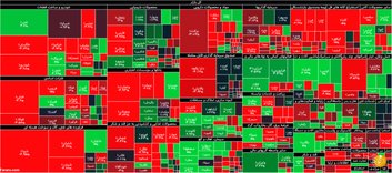 جزئیات شاخص و معاملات بورس امروز شنبه ۲۰ دی‌ماه ۹۹