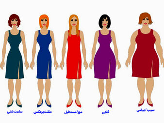 آشنایی با انواع لباس عروس + نکاتی برای انتخاب لباس عروس