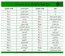 قیمت میوه و تره‌بار امروز ۲۰ بهمن‌+ جدول