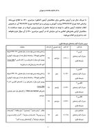 مروری بر حذفیات منابع کنکور ۱۴۰۰ و سهم سوابق تحصیلی در پذیرش دانشگاه‌ها