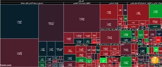 کاهش قیمت سهام در ۹۰ درصد نماد‌های بورس