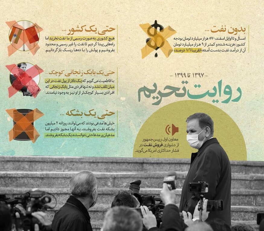 پاسخ وزیر نفت احمدی‌نژاد به جهانگیری: فروش ۱۰ کشتی نفت افتخار دارد؟!