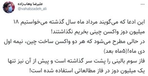 پاسخ ادعای عجیب درباره خرید ۱۸ میلیون دوز واکسن از چین