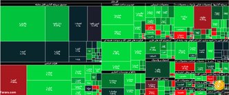 جزئیات شاخص و معاملات بورس امروز شنبه هشتم خرداد ۱۴۰۰