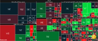 جزئیات شاخص و معاملات بورس امروز دوشنبه ۳۱ خرداد ۱۴۰۰