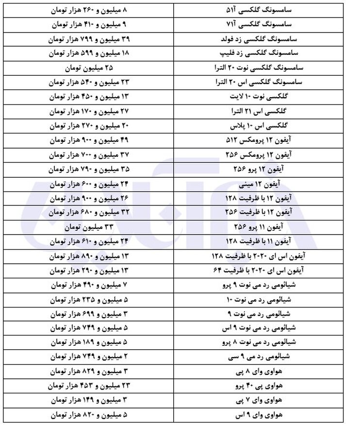 نوسانات قیمتی در بازار موبایل بالا گرفت/ جدول قیمت ها