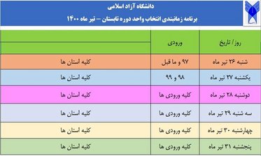 ثبت نام دانشجویان برای ترم تابستان در دانشگاه آزاد آغاز شد