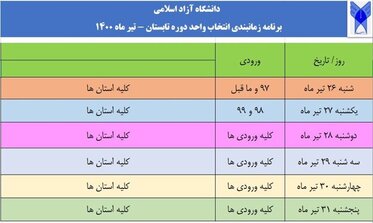 ثبت نام دانشجویان برای ترم تابستان در دانشگاه آزاد آغاز شد
