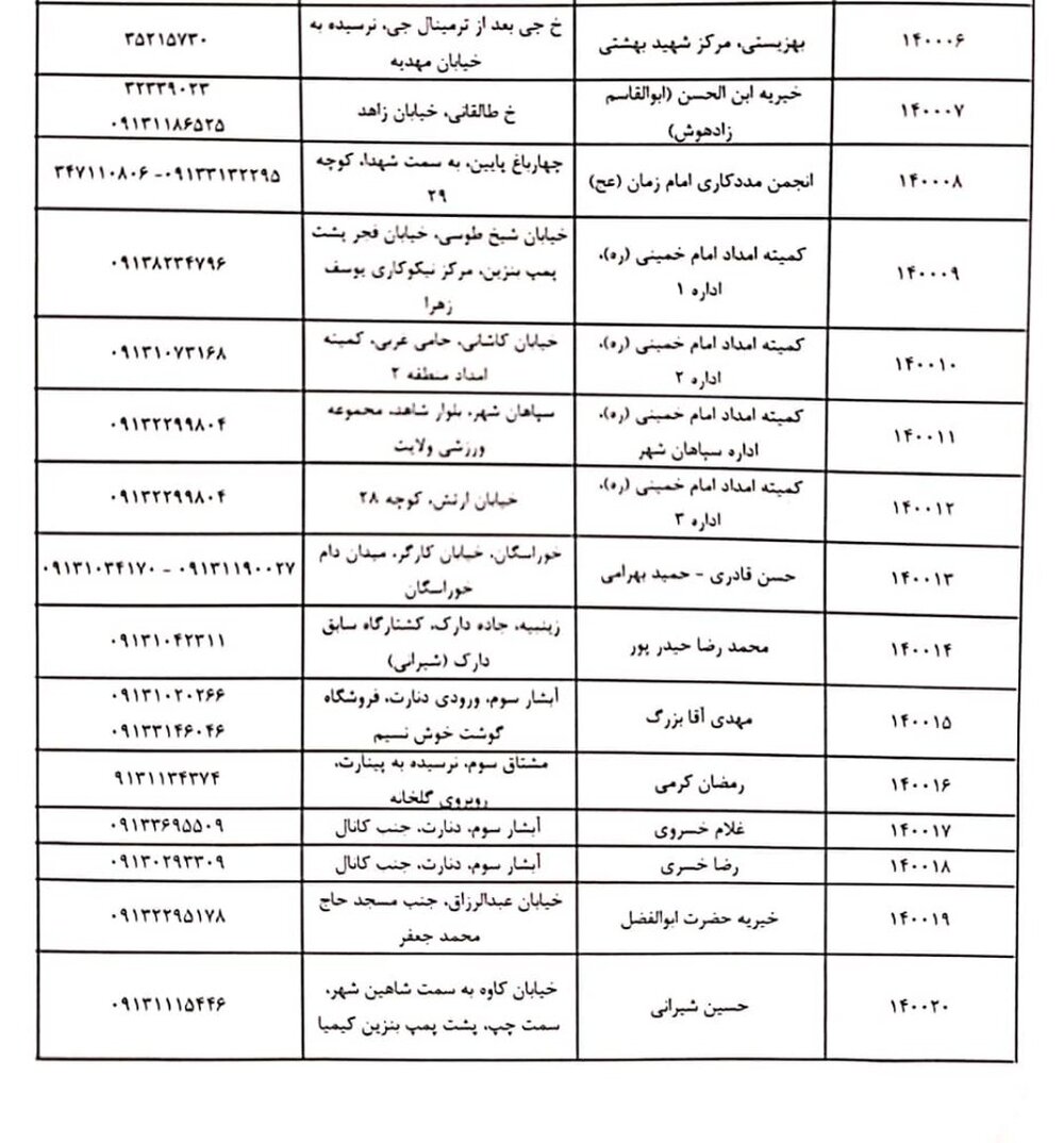 راه‌اندازی ۱۵ ایستگاه بهداشتی عرضه دام زنده در اصفهان + لیست کشتارگاه‌ها