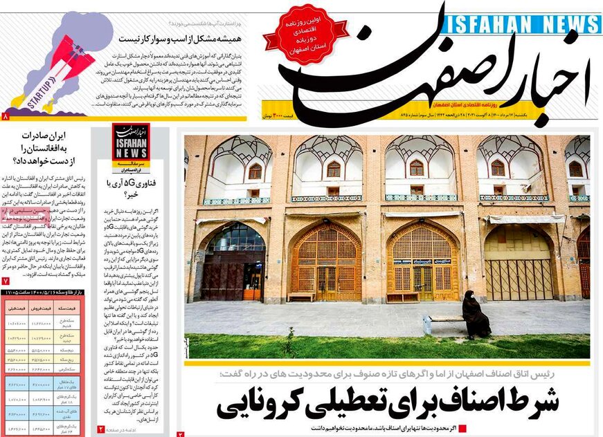 صفحه نخست روزنامه‌های امروز اصفهان یکشنبه17 مرداد  1400