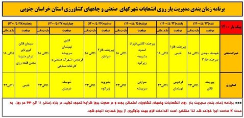 برنامه قطعی برق خراسان جنوبی یکشنبه 24 مرداد 1400