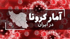 آخرین آمار کرونا در ایران؛ جان باختن بیش از ۶۰۰ بیمار