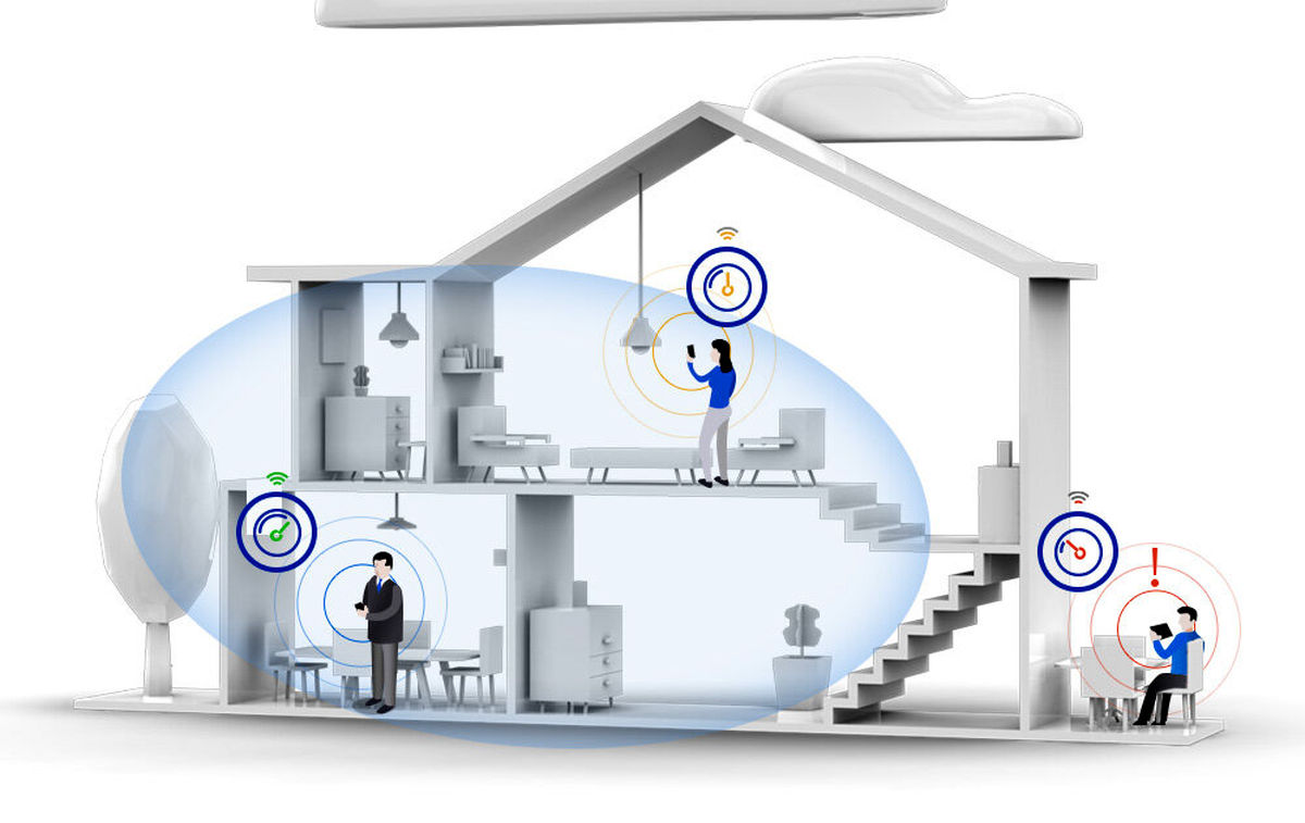 افزایش سرعت وای فای + ترفند برای انواع مودم Wifi