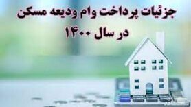 جزئیات ثبت‌نام وام ودیعه مسکن