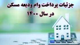 جزئیات ثبت‌نام وام ودیعه مسکن