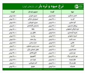 قیمت میوه و تره‌بار در بازارهای کوثر امروز ۲ شهریور ۱۴۰۰ + جدول
