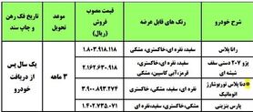 آغاز طرح جدید فروش فوری محصولات ایران خودرو از ۲۰ مهرماه + جدول