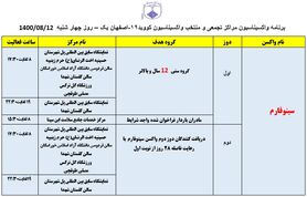 برنامه مراکز تجمعی و منتخب واکسیناسیون کووید ۱۹ اصفهان در روز چهارشنبه ۱۲ آبان‌ماه