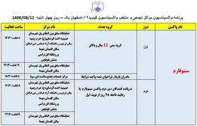 برنامه مراکز تجمعی و منتخب واکسیناسیون کووید ۱۹ اصفهان در روز چهارشنبه ۱۲ آبان‌ماه