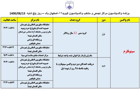 برنامه مراکز تجمعی و منتخب واکسیناسیون کووید ۱۹ اصفهان در روز پنجشنبه ۱۳ آبان‌ماه