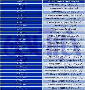 دلار موبایل را گران کرد / جدول