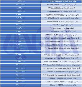 دلار موبایل را گران کرد / جدول