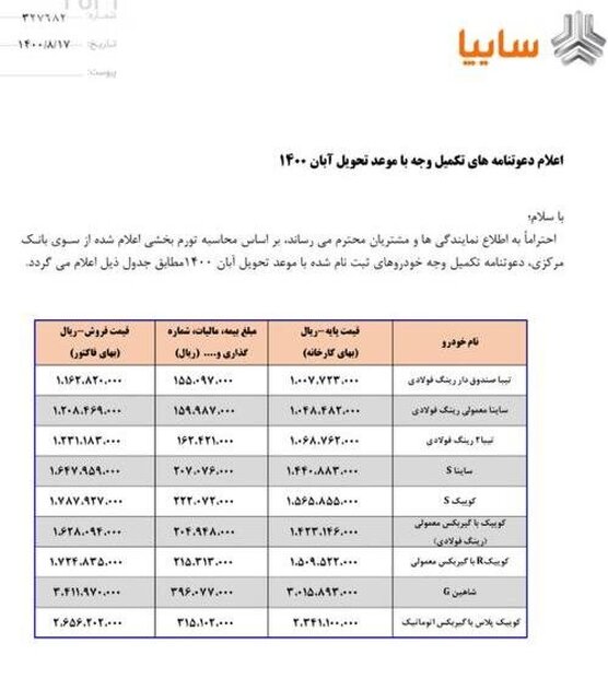 قیمت جدید محصولات سایپا اعلام شد