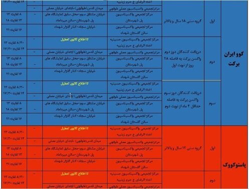 برنامه مراکز تجمعی و منتخب واکسیناسیون کرونا در اصفهان سه شنبه ۳۰ دی‌ماه