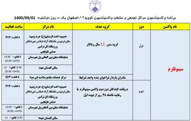 ‌برنامه مراکز تجمعی و منتخب واکسیناسیون کووید ۱۹ اصفهان در روز دوشنبه اول آذرماه