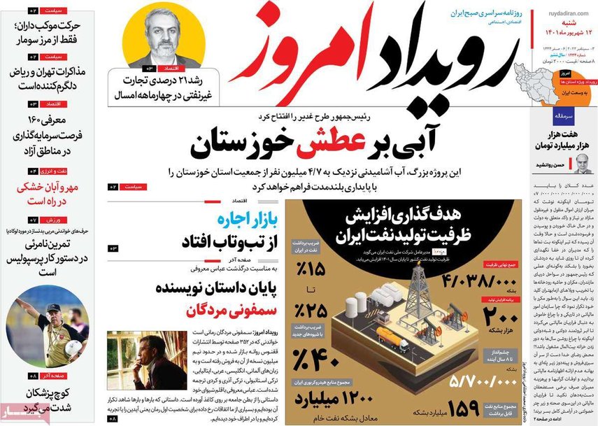 صفحه نخست روزنامه‌های امروز اصفهان شنبه 12 شهریور 1401