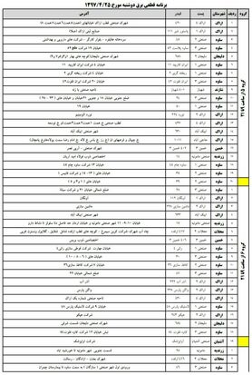 برنامه قطعی برق مرکزی دوشنبه 25 تیر 97