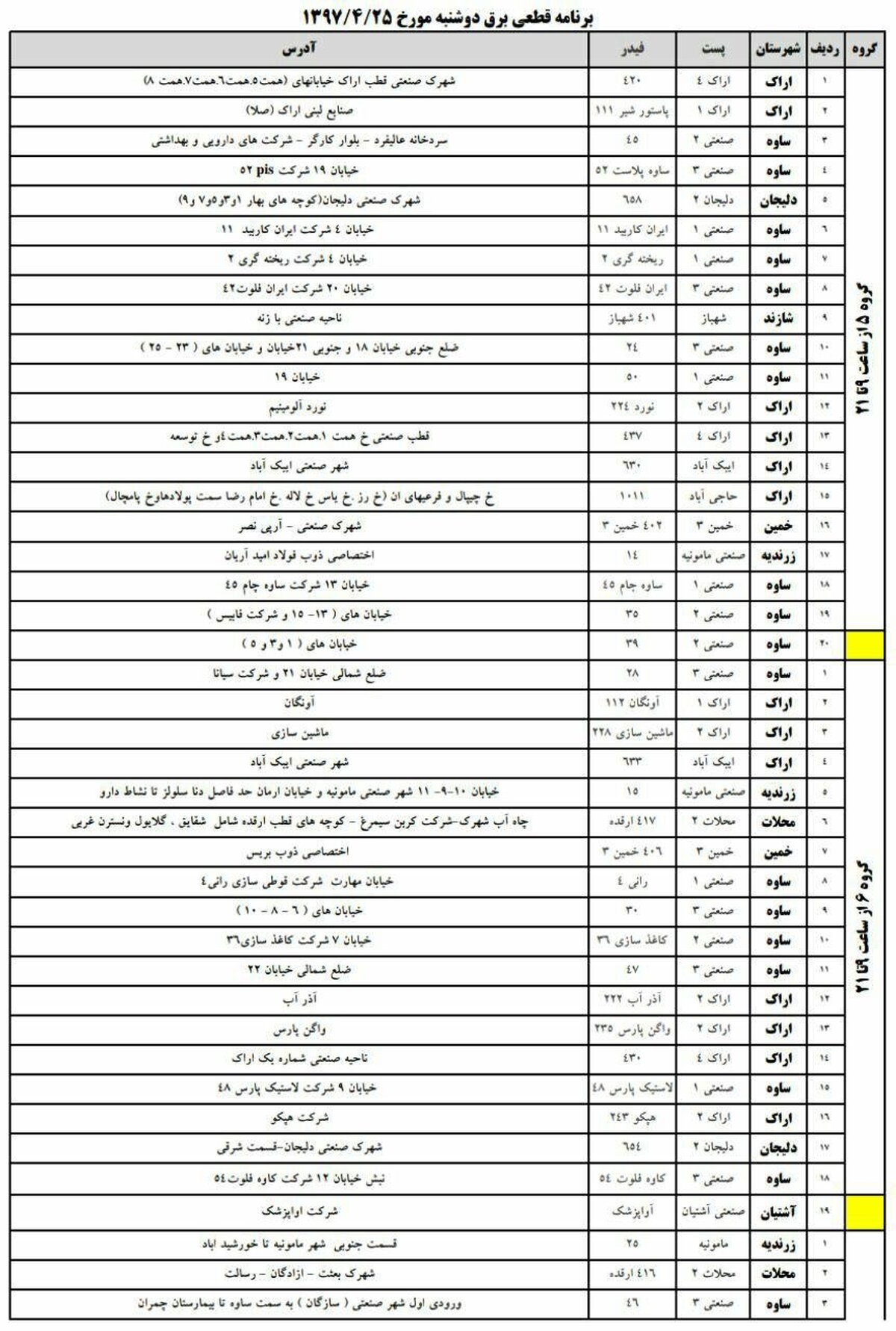 برنامه قطعی برق مرکزی دوشنبه 25 تیر 97