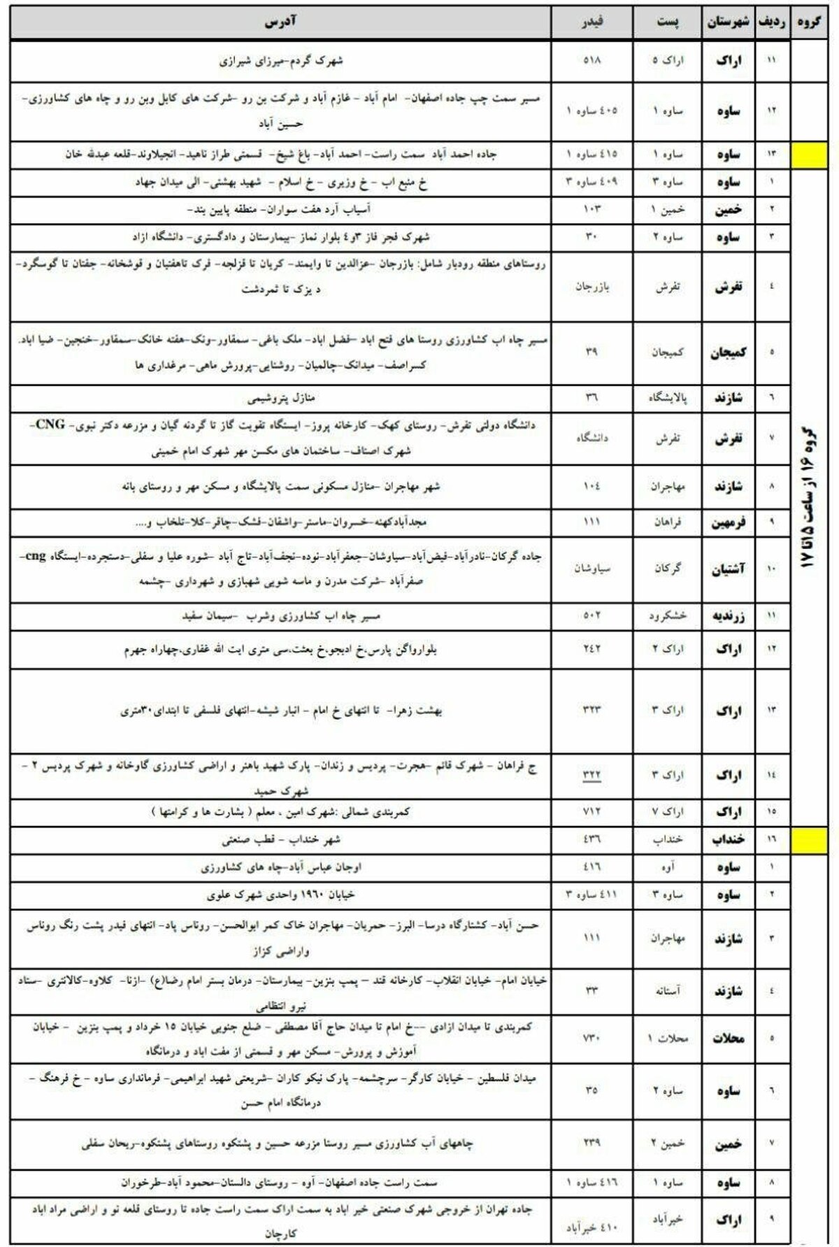 برنامه قطعی برق اراک دوشنبه 25 تیر 97