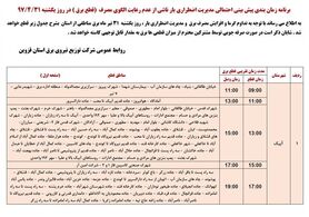 برنامه قطع برق قزوین یکشنبه 31 تیر 97