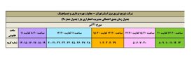 جدول زمانبندی برنامه قطع برق قدس یک شنبه 31 تیر 97 استان تهران