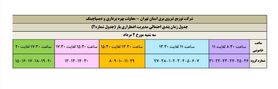 جدول زمانبندی برنامه قطع برق دماوند سه شنبه 2 مرداد 97 استان تهران