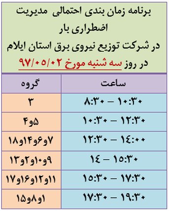 برنامه قطع برق ایلام سه شنبه 2 مرداد 97