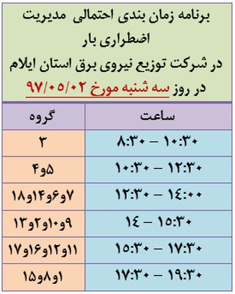 برنامه قطع برق ایلام سه شنبه 2 مرداد 97