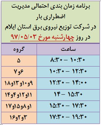 برنامه قطع برق ایلام چهار شنبه  3 مرداد 97