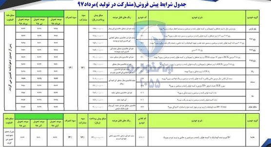 فروش مردادماه محصولات ایران خودرو اعلام شد + جدول