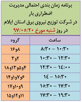 برنامه قطع برق ایلام شنبه 20 مرداد97