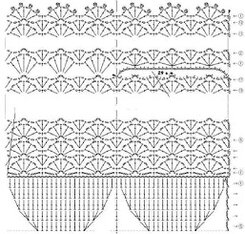 آموزش بافت جوراب