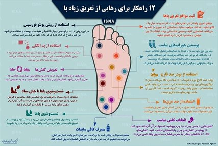 اینفوگرافی / ۱۲ راهکار برای رهایی از تعریق زیادِ پا