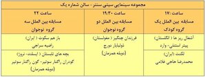معرفی فیلم‌های روز پنجم جشنواره فیلم کودک و نوجوان