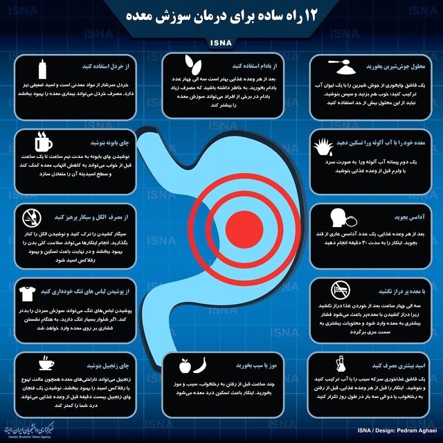 اینفوگرافی / ۱۲ راه ساده برای درمان سوزش معده