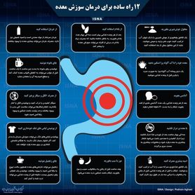 اینفوگرافی / ۱۲ راه ساده برای درمان سوزش معده