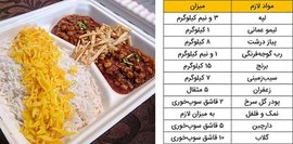 فوت‌وفن‌های پخت نذری برای بالای ۱۰۰ نفر