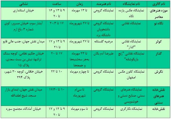 برنامه گالری گردی در اصفهان