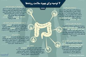 اینفوگرافی / راه‌هایی برای بهبود سلامت روده‌ها