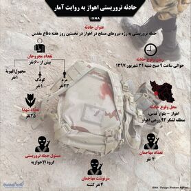 اینفوگرافی / حادثه تروریستی اهواز به روایت آمار